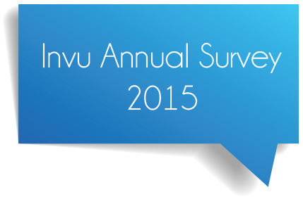 Survey Web